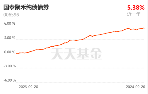 三大因素增强债券市场稳定性