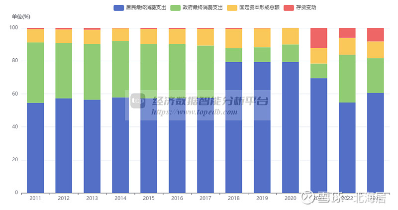 古巴政府更新对经济主体注册申请的审批程序