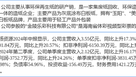 涨停股复盘：22股封单超亿元