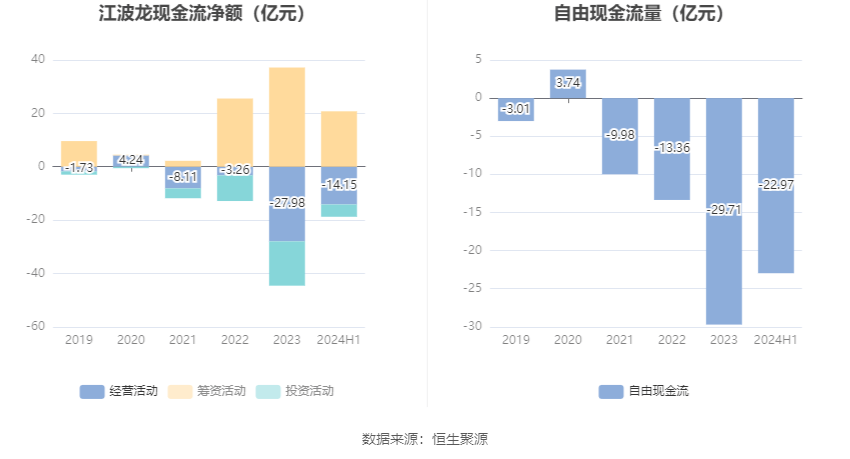 国统股份：签订5.94亿元重大合同