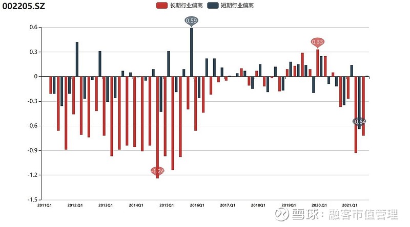 国统股份：签订5.94亿元重大合同