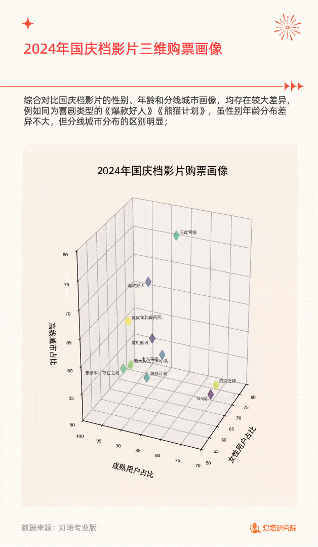 2024年10月14日最新南宁高线价格行情走势查询