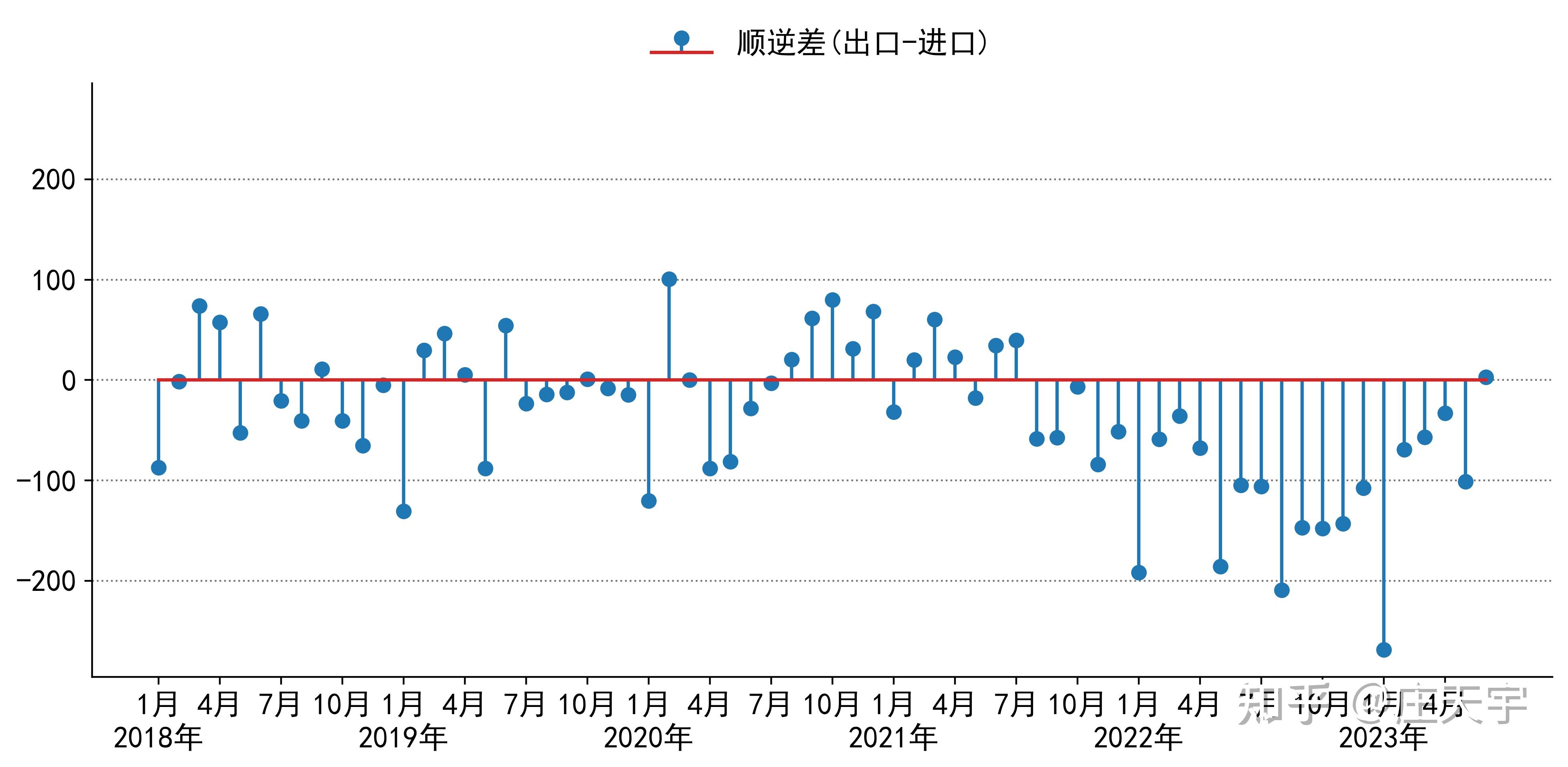 粤电力Ａ：前三季度累计完成发电量同比增长2.72%
