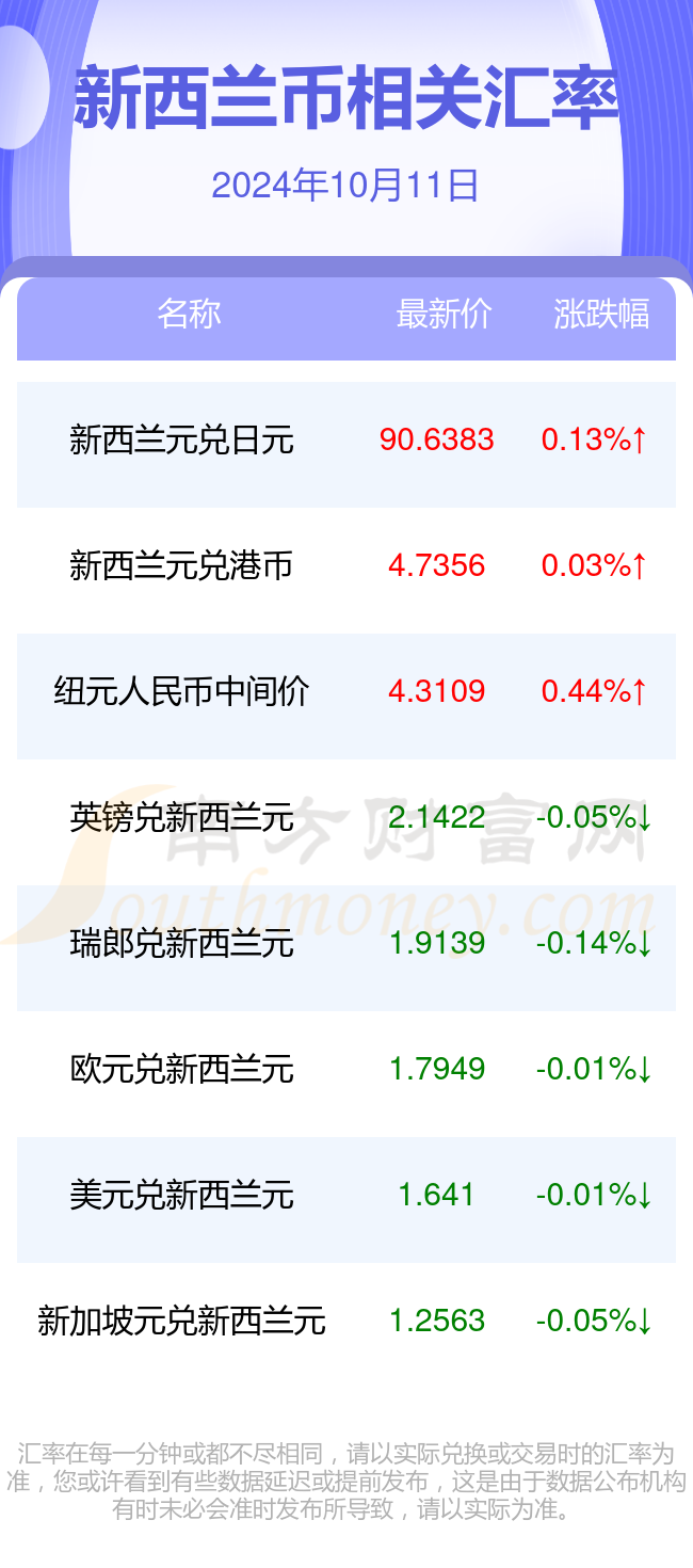 （2024年10月15日）锰硅期货今日价格行情查询