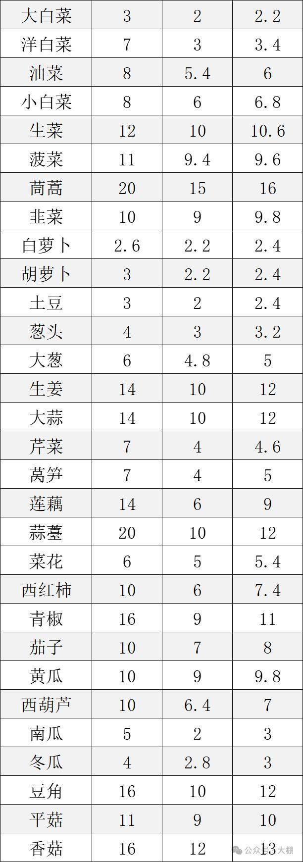 （2024年10月15日）今日PTA期货最新价格行情查询