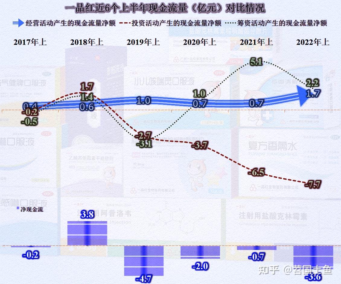 微众银行成立近10年来“最大罚单”的背后：去年营收增速放缓，不良率维持高位