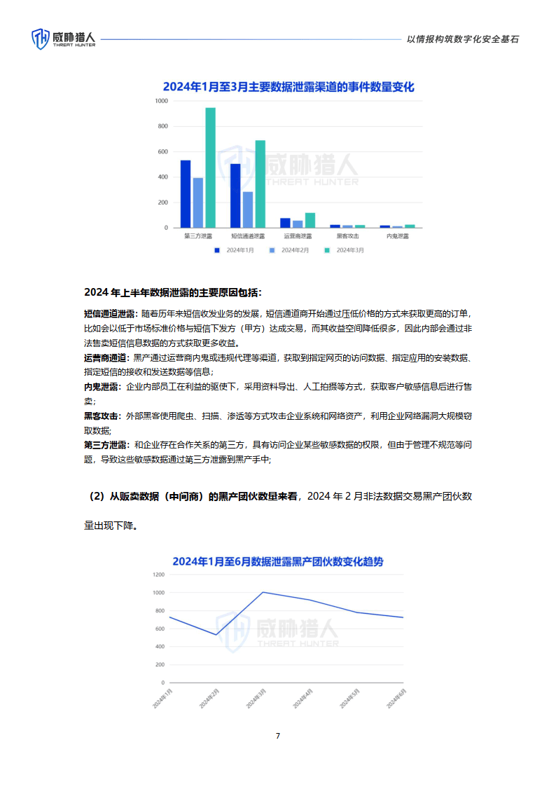 2024年上半年荷兰公共债务下降60亿欧元