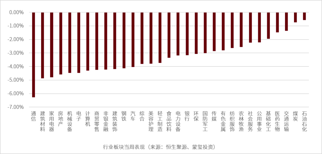 债市行情速递丨30年期国债期货主力合约收涨0.42%