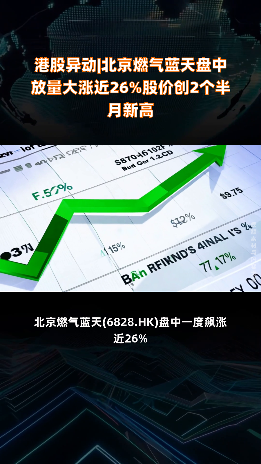 锐明技术股价异动 前三季净利润预计增长156.51%―181.09%