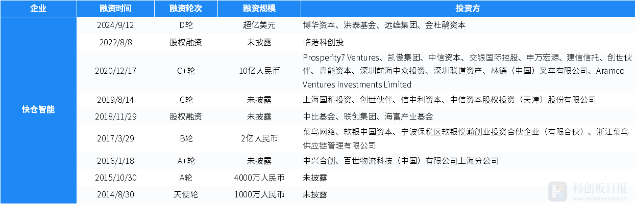 财联社债市早参10月16日| 房地产要放大招？住建部等五部门17日召开发布会；财政部化债新政出台，“城投信仰”回归？