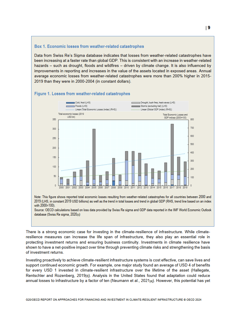 经合组织上调巴西2024和2025年经济增长预期