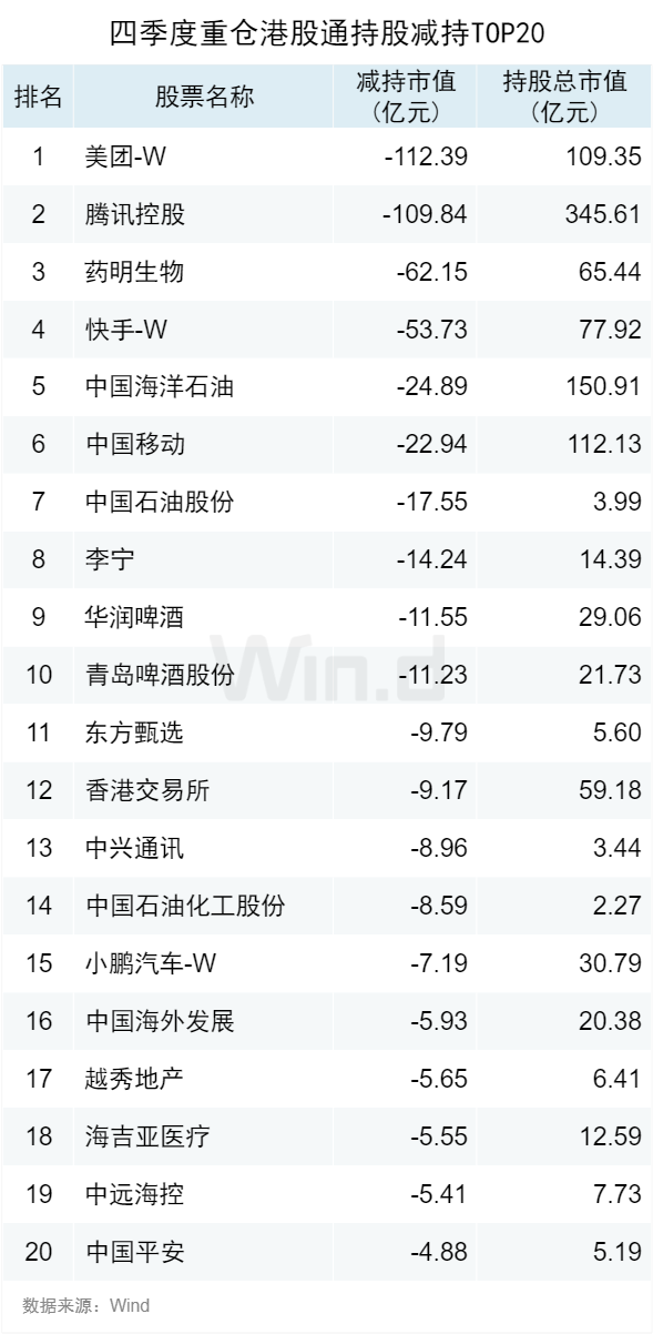 增持、增持！利好来了 央企巨头出手！