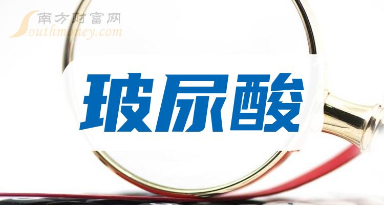 福瑞达： 公司认真学习《上市公司监管指引第10号――市值管理（征求意见稿）》等相关政策文件