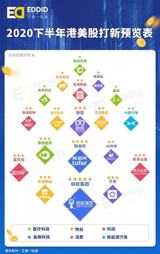 已融资超330亿港元打新认购！华润饮料将上市，农夫山泉竞争对手要来了！