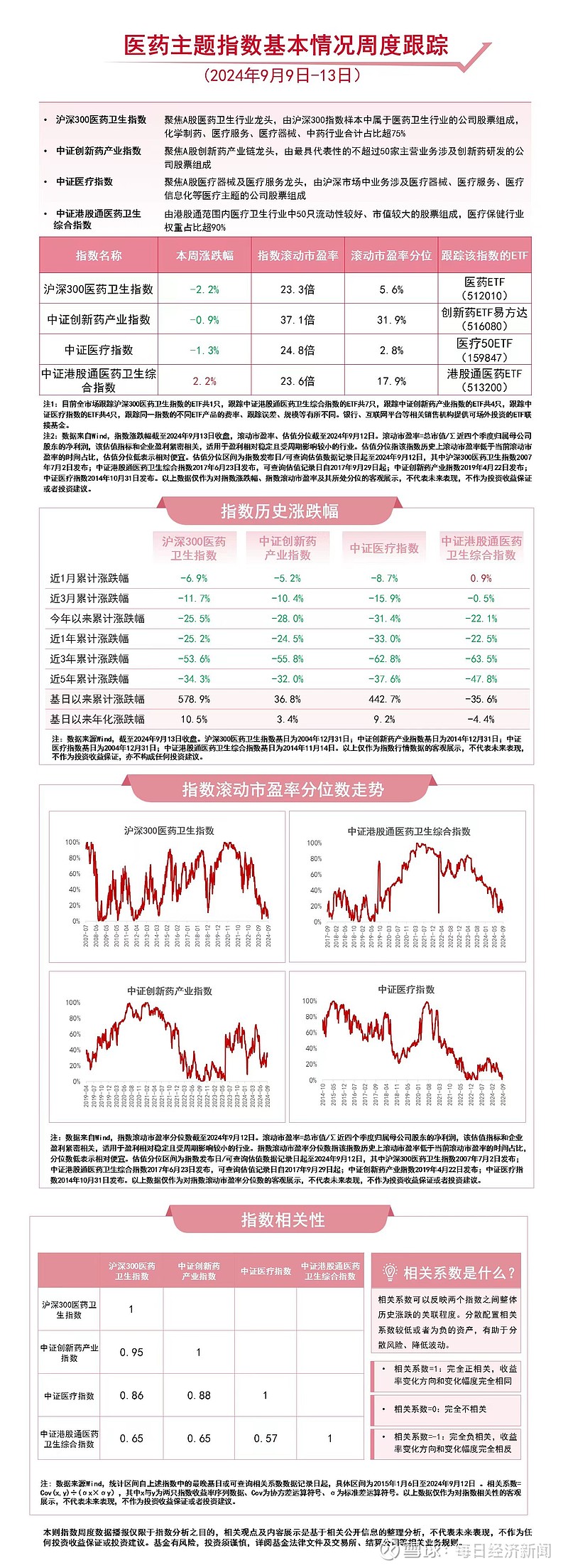 41家港股公司呼吁降低港股通门槛