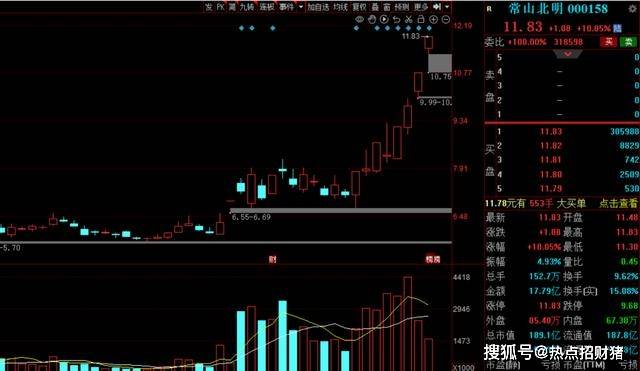 聚杰微纤最新股东户数环比下降6.54% 筹码趋向集中