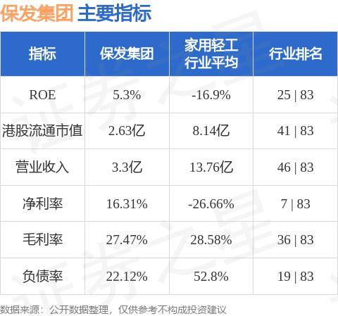 快手连续两日耗资超千万港元回购