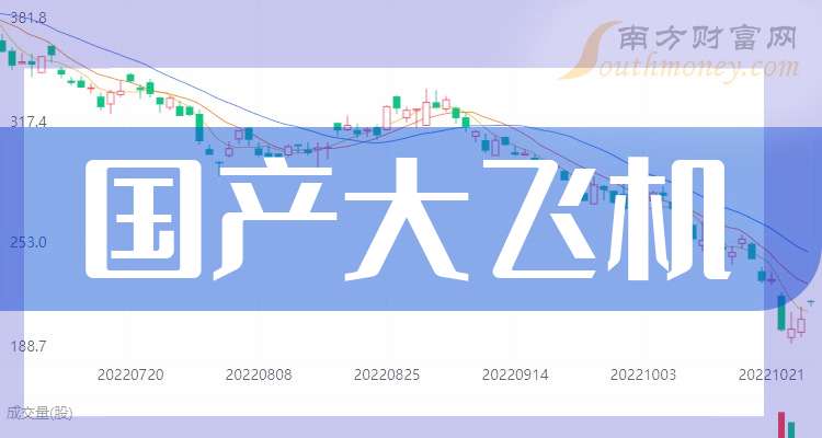 莲花控股股价异动 前三季净利润预计增长69.15%―79.72%