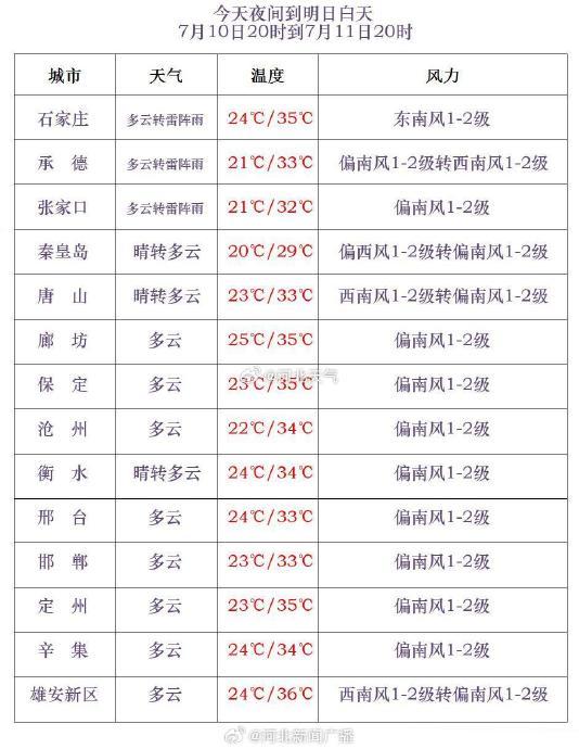 2024年10月17日高纯氧化铈价格行情最新价格查询