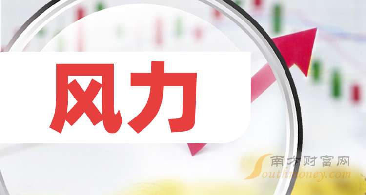 乌拉圭2024年前9个月电力出口1.04亿美元