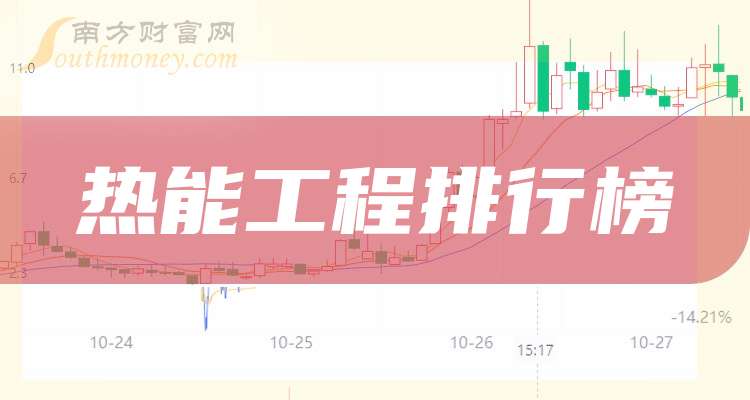 N托普首日涨800.07% 换手率85.91%