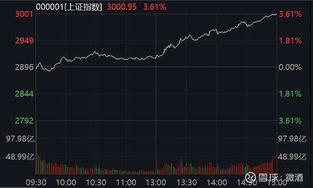 川发引导基金陈庆红：沉下心来做耐心资本 陪伴企业穿越周期丨“发现A股投资价值”系列报道