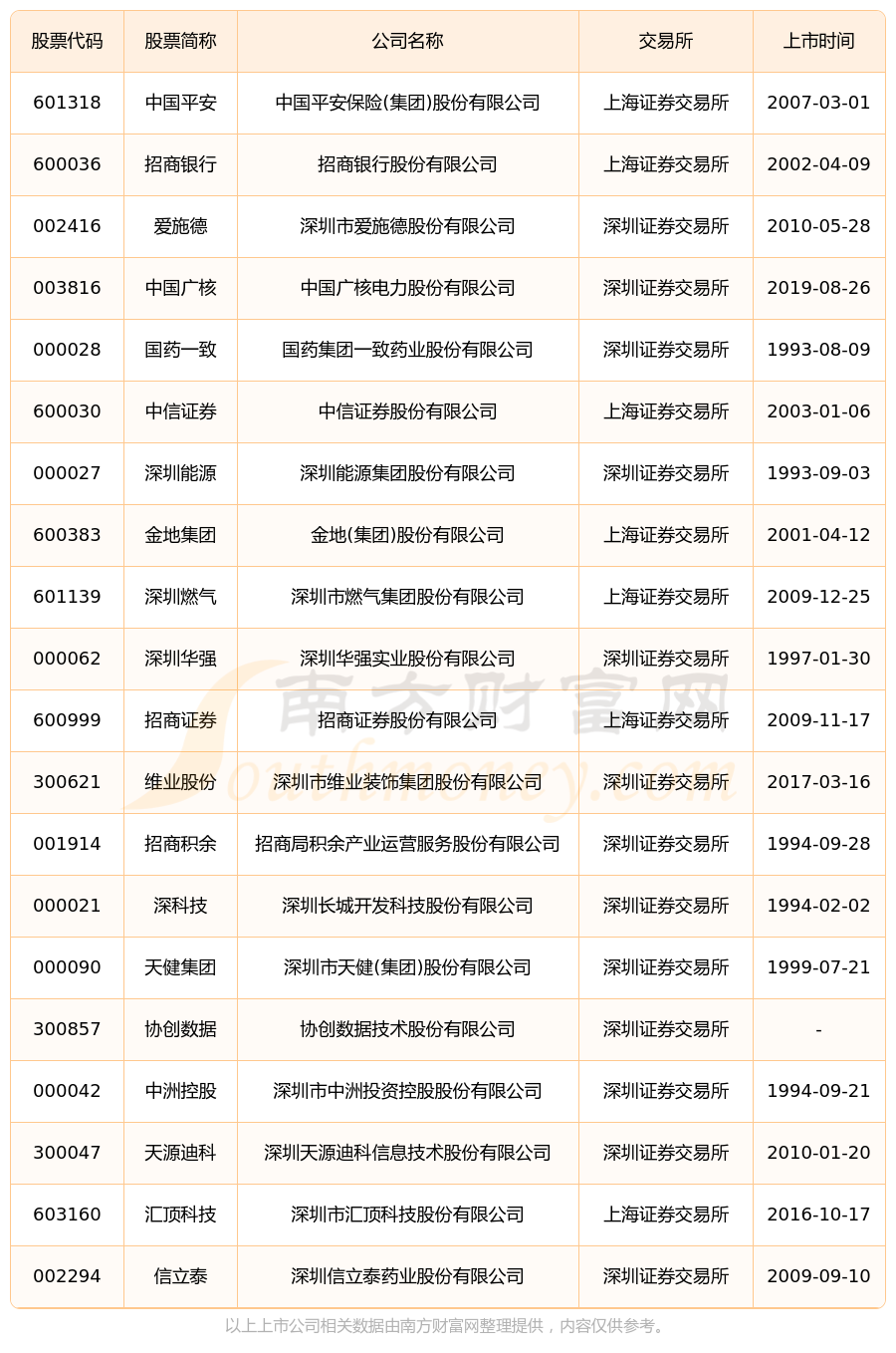 科技创新快马加鞭 A股公司研发投入逐年递增丨“发现A股投资价值”系列报道