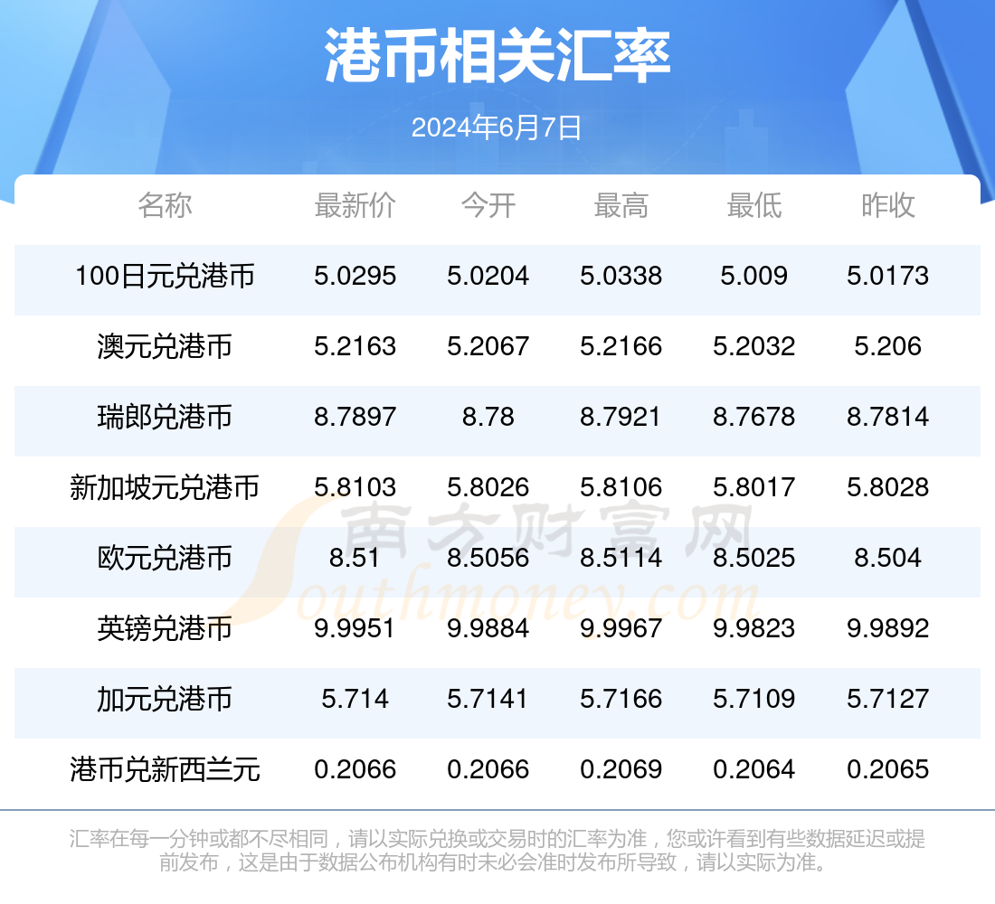 2024年10月17日食用葡萄糖价格行情今日报价查询