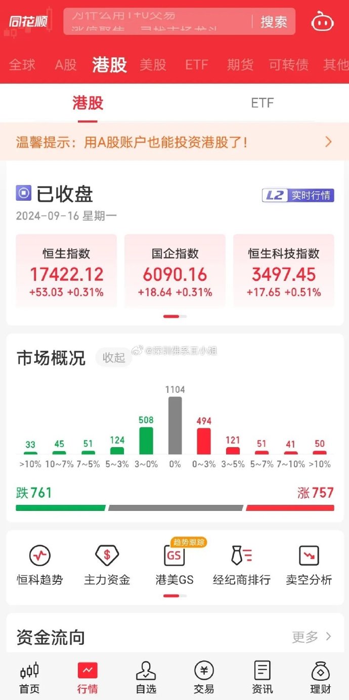 国债期货收盘全线收涨