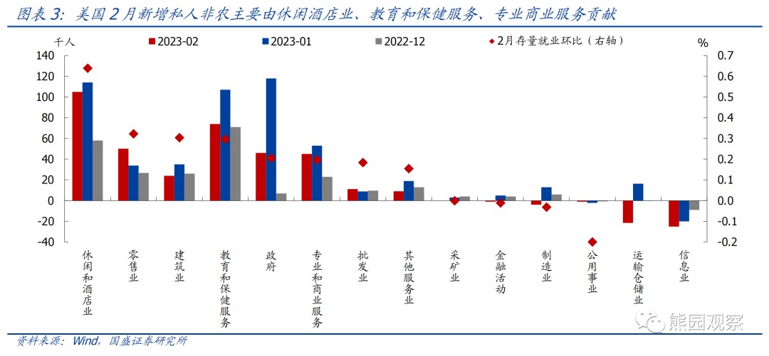 巴西失业率下降给央行带来进一步加息压力