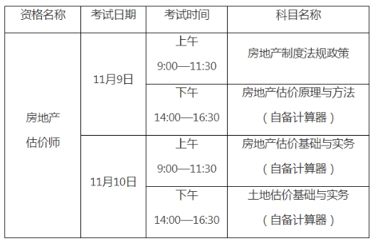 2024年10月19日今日硫磺素T最新价格查询