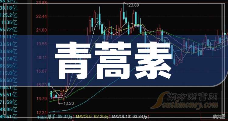 天奥电子(002935.SZ)：预计前三季度净利润同比下降29.64%-33.9%