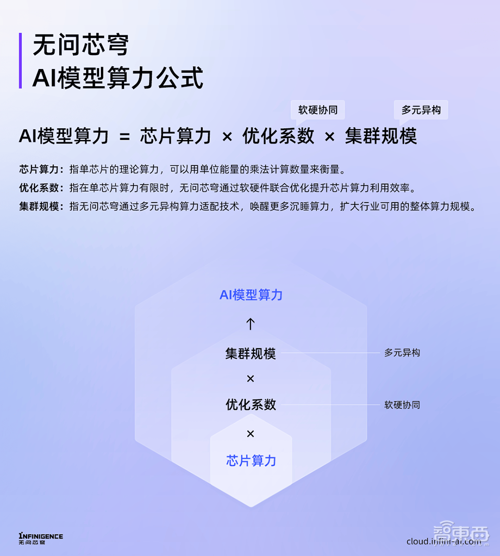 创投观察：一个月内落地550亿“耐心资本”基金群，深圳何以“吸金”？