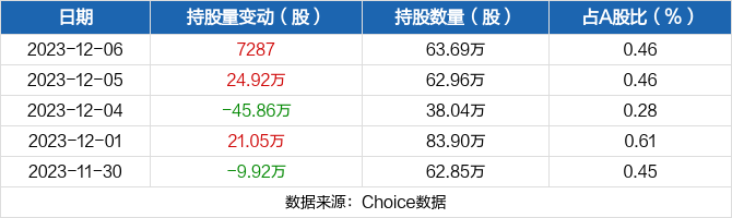 维科精密拟不超4000万美元投建泰国生产基地 提升海外市场占有率