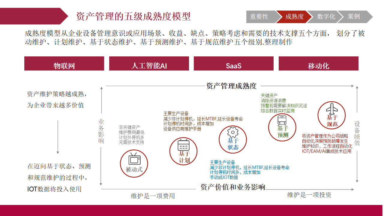 招商“卷王”，何以炼成 | 智库