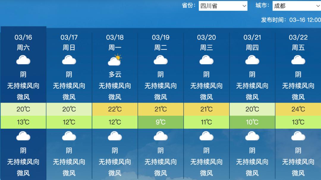 下周解禁市值降至315亿元