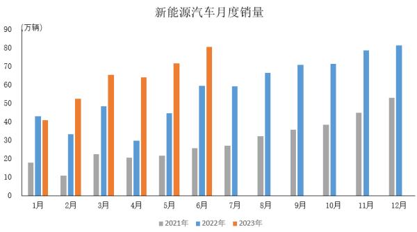 华友钴业：能源金属首份三季报亮相，业绩环比连续提升，造血能力大增！公司已抢先布局三大热门产业