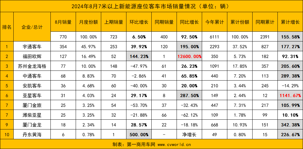 华友钴业：能源金属首份三季报亮相，业绩环比连续提升，造血能力大增！公司已抢先布局三大热门产业