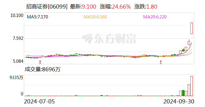 注意！盛泰集团将于11月8日召开股东大会