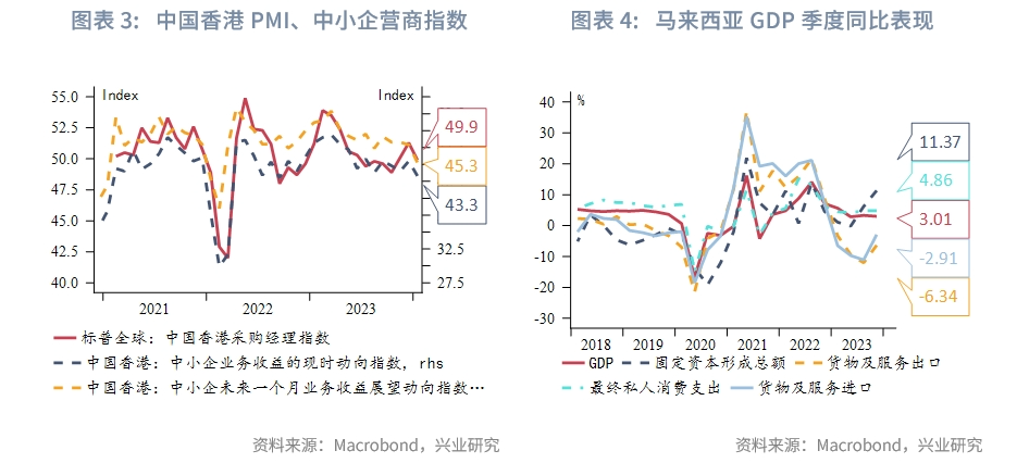 支持资本市场新工具落地 专家：对债市影响偏温和