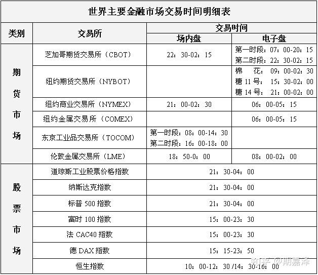 同惠电子盘中创历史新高