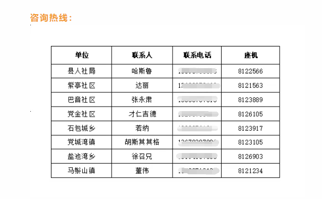 最高补贴5000元！北京出台新政支持居家适老化改造