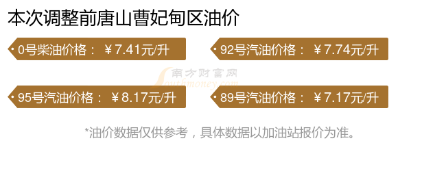 2024年10月21日最新唐山低合金板卷价格行情走势查询