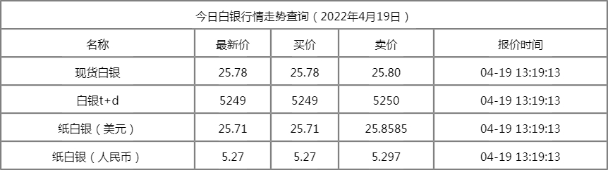 2024年10月21日最新唐山低合金板卷价格行情走势查询