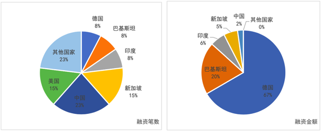 国内线控制动EMB头部企业炯熠电子完成近亿元Pre-A轮融资