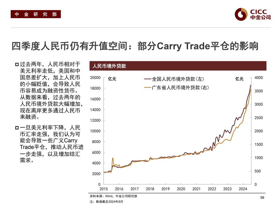 业内人士：互换便利对债券市场影响相对有限