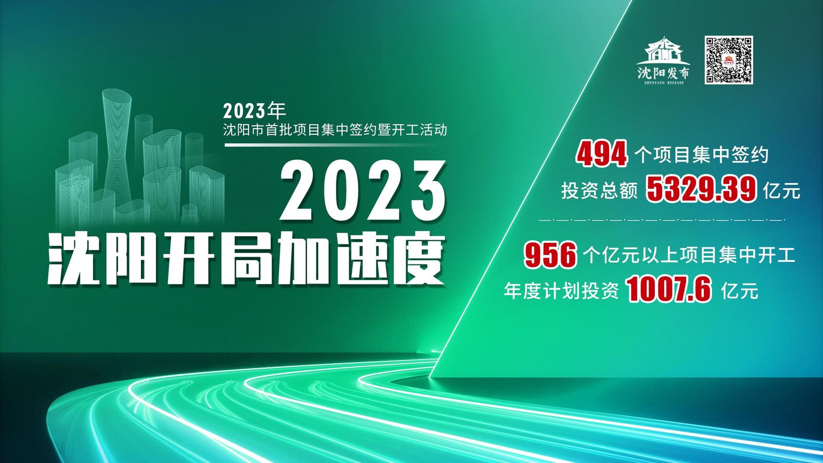 中国最强县项目建设跑出“加速度” 120个项目集中签约开工