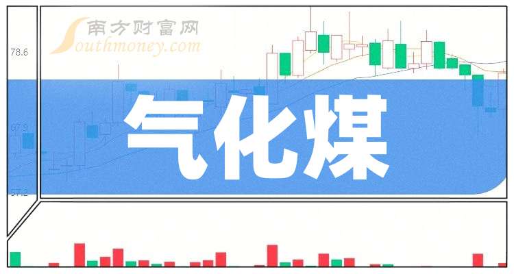 煤炭行业本周资金流出榜：5股净流出资金超亿元