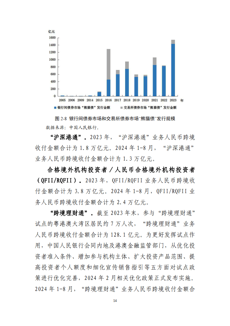 发挥大湾区债券平台功能 拓展跨境债券服务深度广度