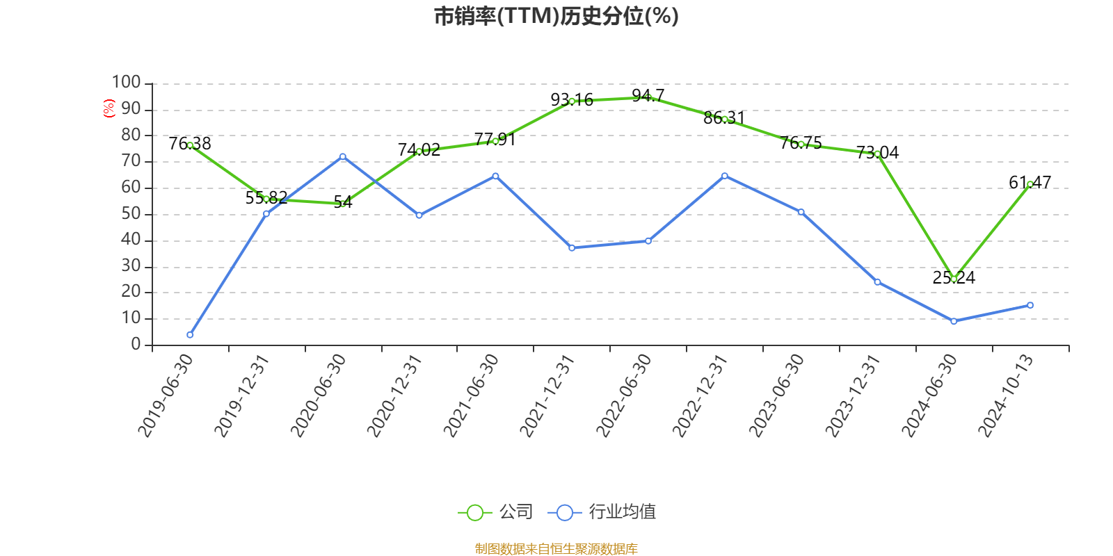 新澳股份(603889.SH)第三季度净利增7.79%至1.04亿元